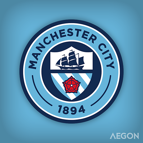 Manchester City FC