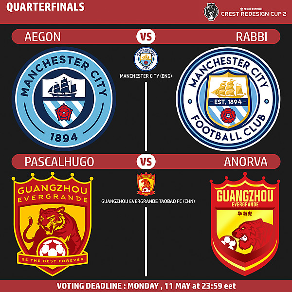 CRC 2 - Quarterfinals - Leg 1 - Voting