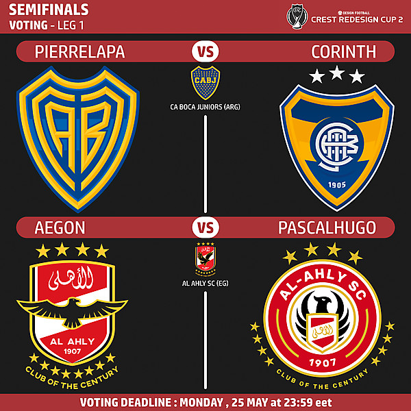 CRC 2 - Semifinals - Leg 1 - Voting