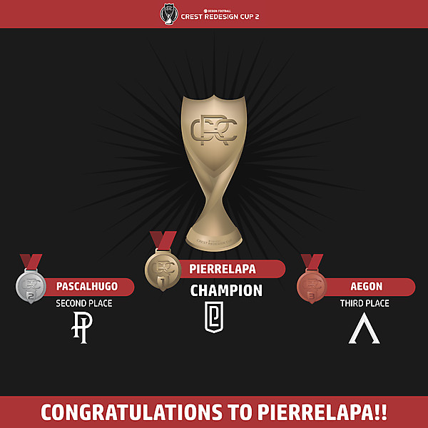 CRC 2 - Awards Presentation