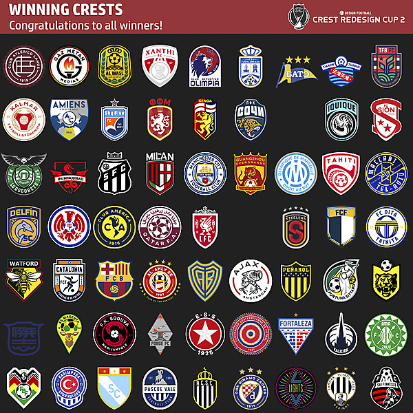 CRC 2 - Winning Crests