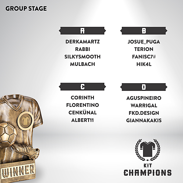 Kit Champions - group drawing