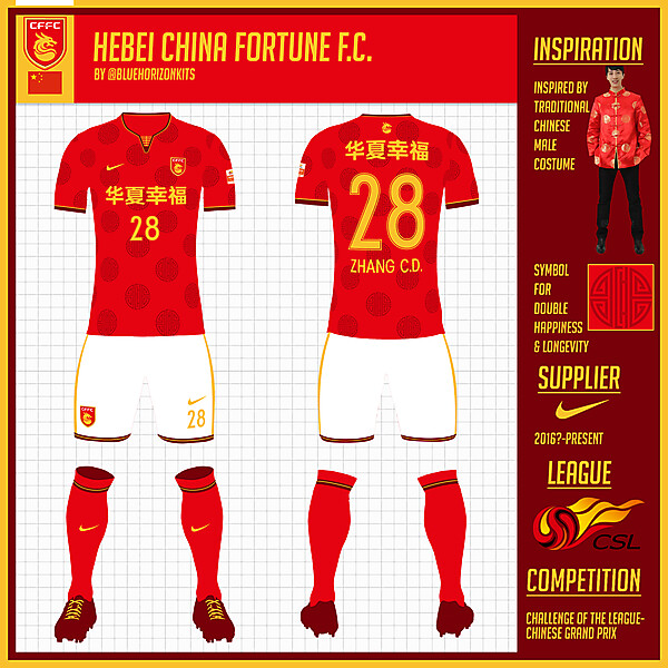 Hebei China Fortune FC