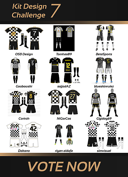 VOTING - Kit Design Challenge 7