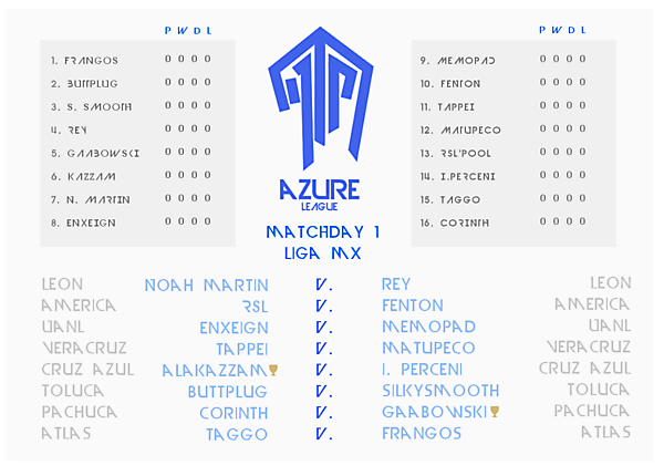 Matchday 1 Draw : Azure League