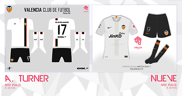 [CM1] A. Turner v. Neuve