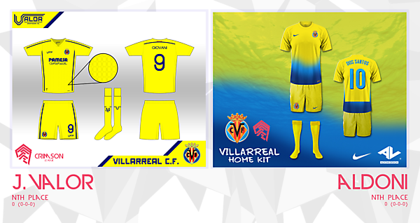 [CM1] J. Valor v. Aldoni