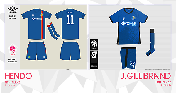 [CM1] Hendo v. J. Gillibrand