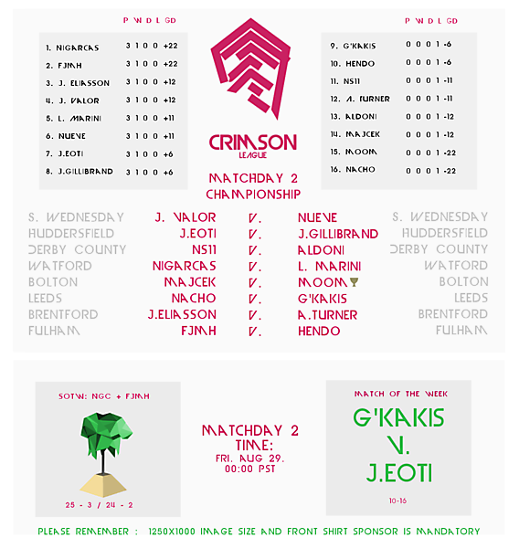 Matchday 2 Draw : Crimson League