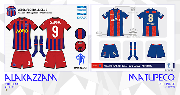 [AM2] Alakazzam v. Matupeco