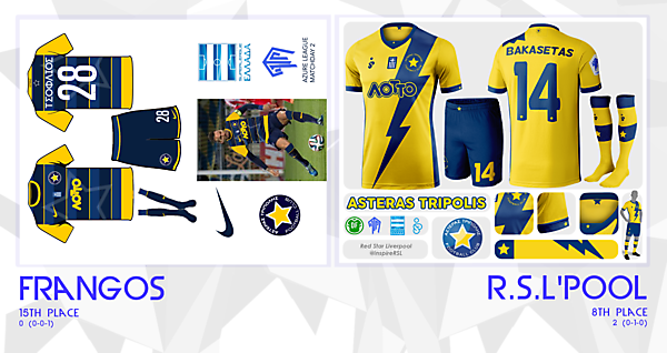 [AM2] Frangos v. RSL