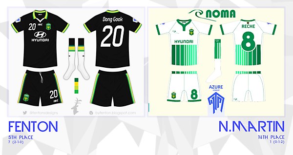 [AM4] Fenton v. Noah Martin