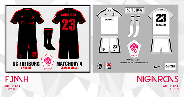 [CM4] FJMH v. Nigarcas