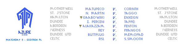 Matchday 5 Draw : Azure League