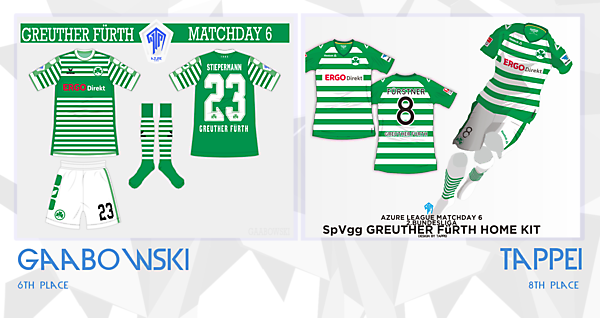 [AM6] Gaabowski v. Tappei