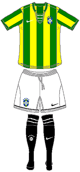 Brazil New Home Kit