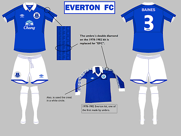 Everton Home kit