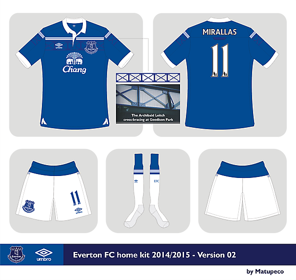 Everton FC Umbro home kit 2014/2015 Version 02