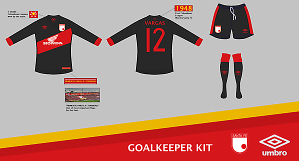 Independiente Santa Fe (COL) GK Kit