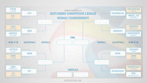 [QUARTERFINALS] Team Selection
