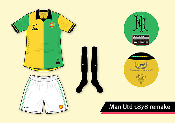 Newton Heath revival