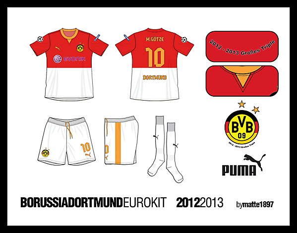 BVB European Kit