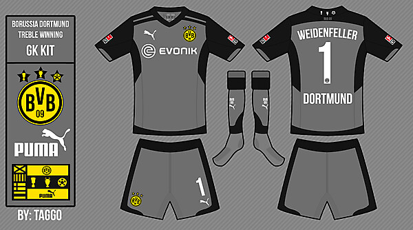 Borussia Dortmund GK Kit