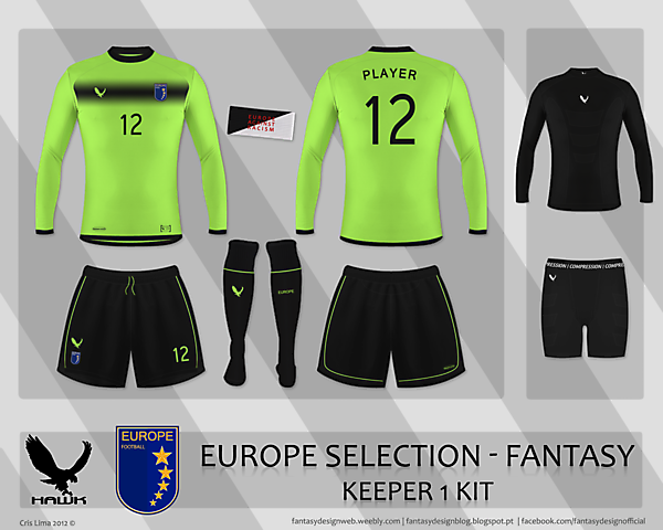 European Football Selection (FANTASY)