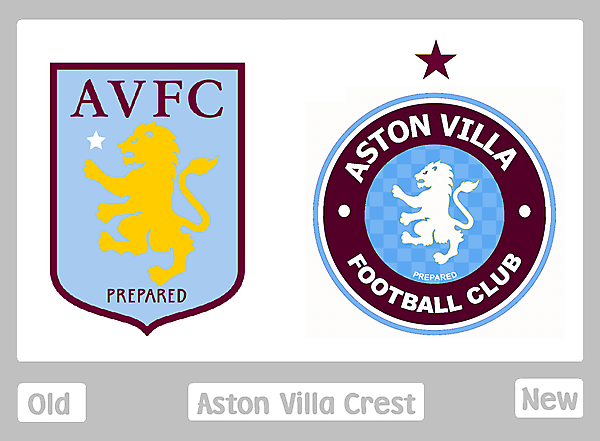 Aston Villa Crest