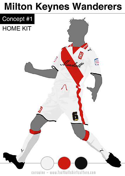 MIlton Keynes Wanderers