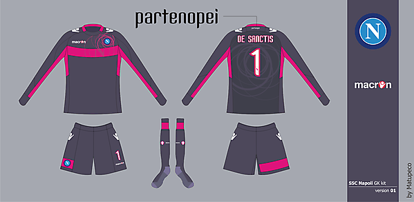 GK kit Napoli