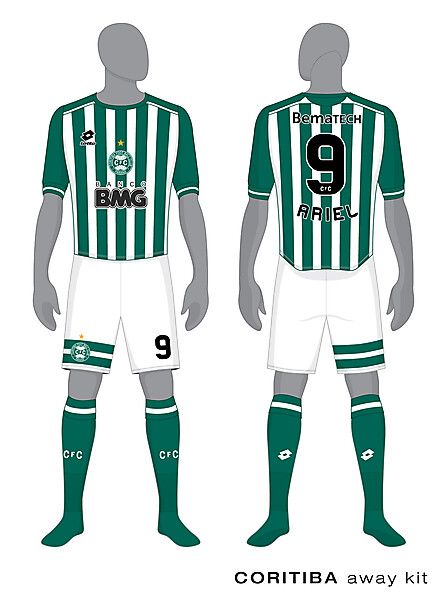 Coritiba Kits