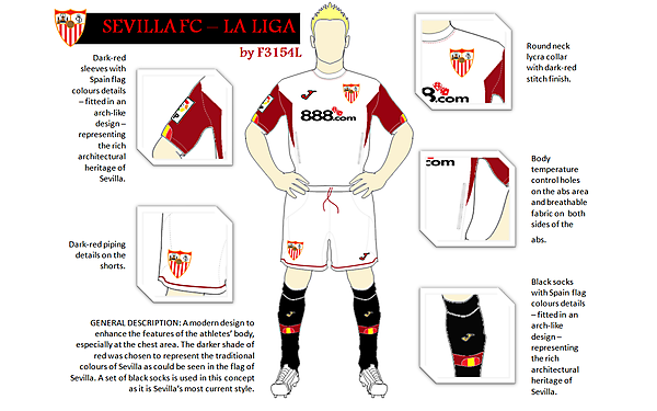 SEVILLA HOME KIT CONCEPT