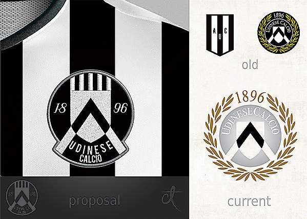 Udinese Calcio