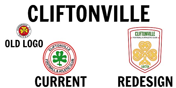 Cliftonville New Crest Design