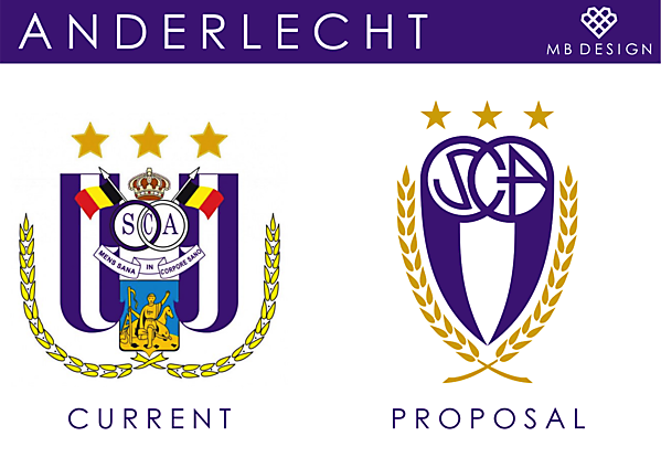 Anderlecht