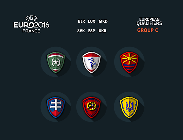 Euro 2016 qualifiers group C