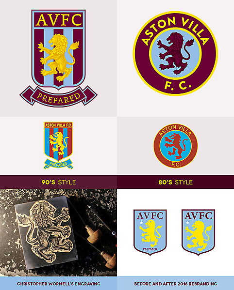 Aston Villa - mix between latest rebranding and past badges