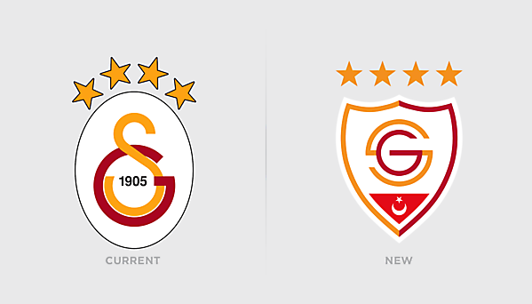 Galatasaray SK