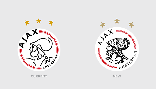 AFC Ajax