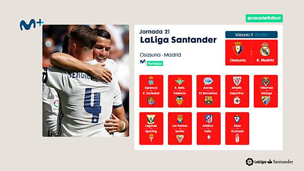 LaLiga Santander Matchday PSD