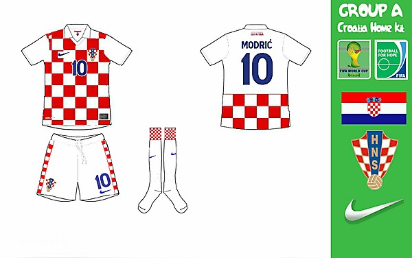 Croatia Home Kit