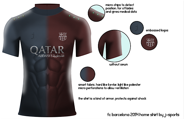 FC Barcelona 2054 home jersey by J-sports