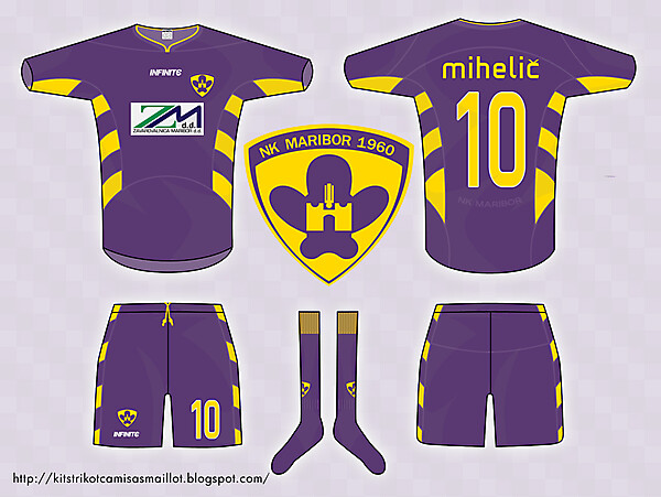 NK Maribor