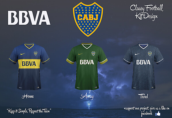 Boca Juniors Home, Away and Third Fantasy Kit 14/15