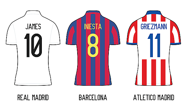 Liga BBVA Minimalist Kits