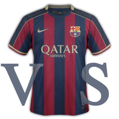 FC Barcelona Home Kit season 16/17