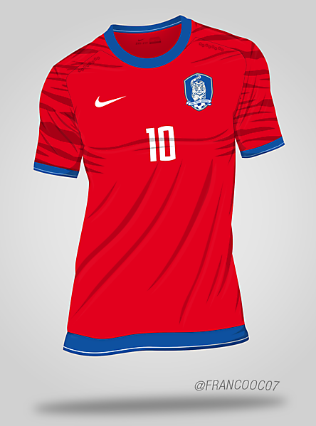KOREA del SUR - Home Kit (concept)