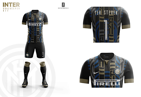 FC Internazionale Goalkeeper Kit 2016-17 | Concept/Unofficial