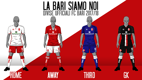 FC Bari Kit project